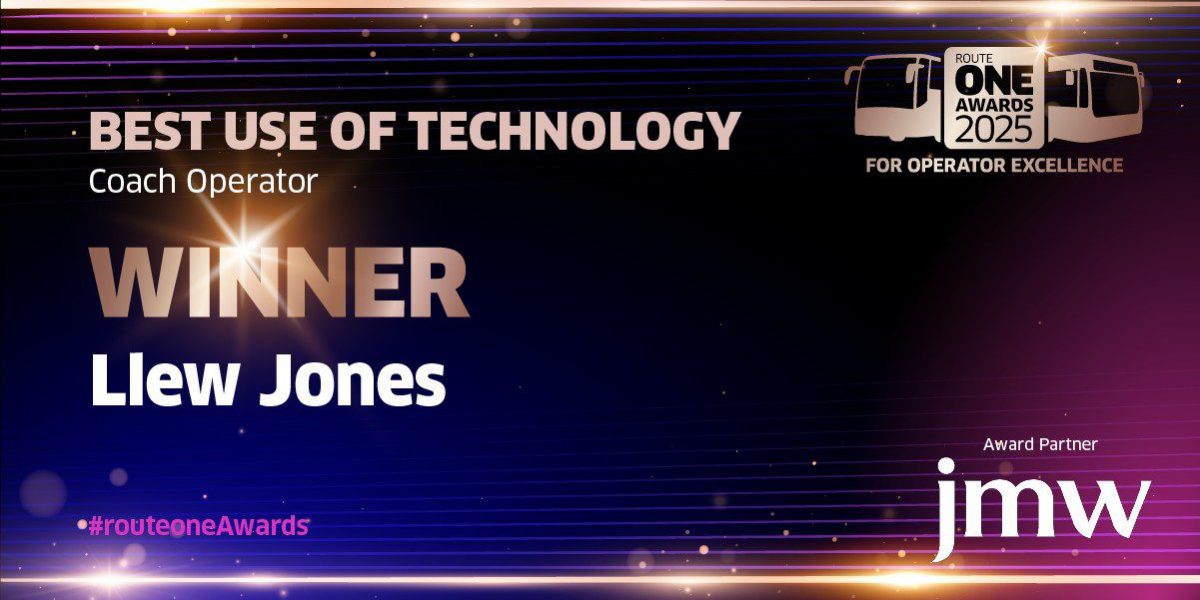 Winners of best use of technology 2025