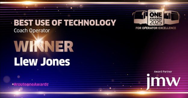 Winners of best use of technology 2025