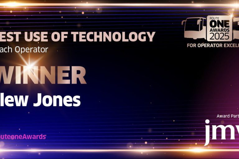 Winners of best use of technology 2025
